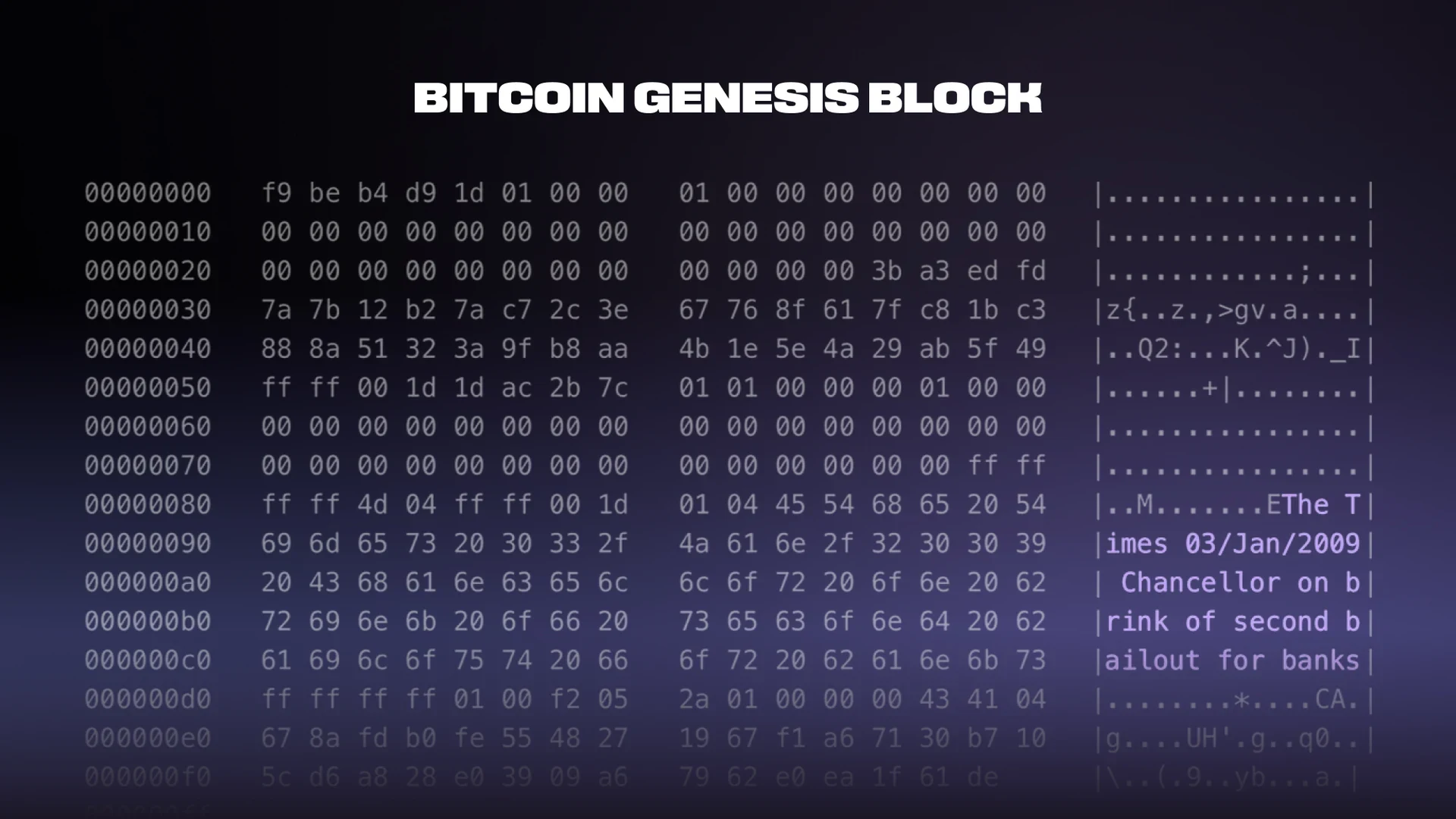 Bitcoin Genesis Block hex dump with the embedded message: The Times 03/Jan/2009 Chancellor on brink of second bailout for banks